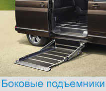 Bokovyye podyemniki Bokovyye podyemniki