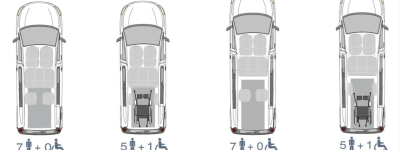 Citroen Spacetourer Citroen Spacetourer